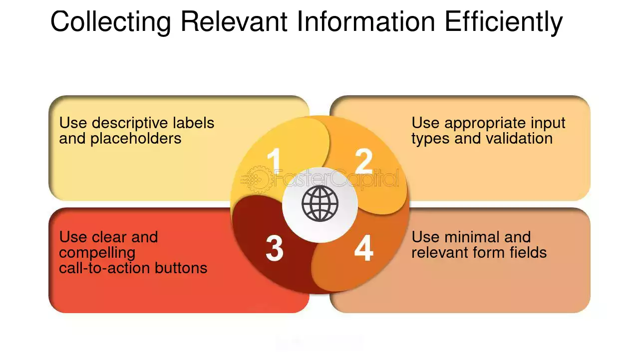 Collecting Relevant Information Efficiently - Landing pages: How to use sales automation to create and optimize landing pages that convert